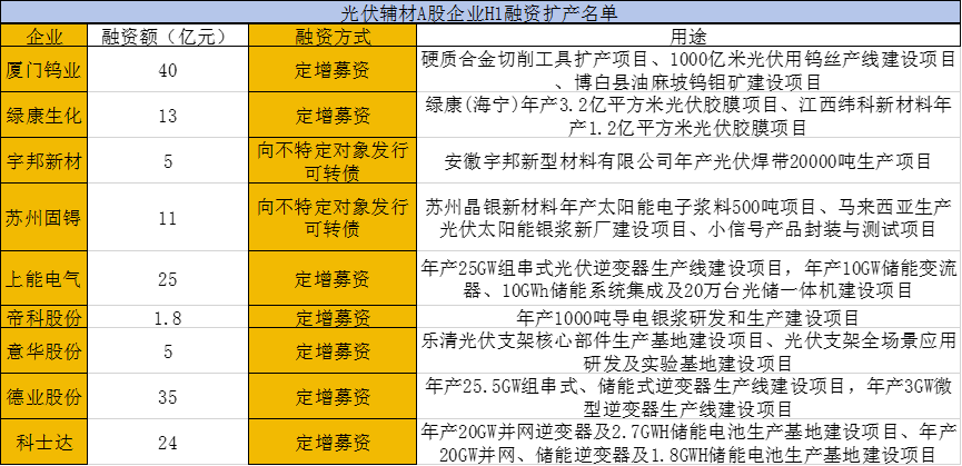 8-long8(й)Ψһٷվ